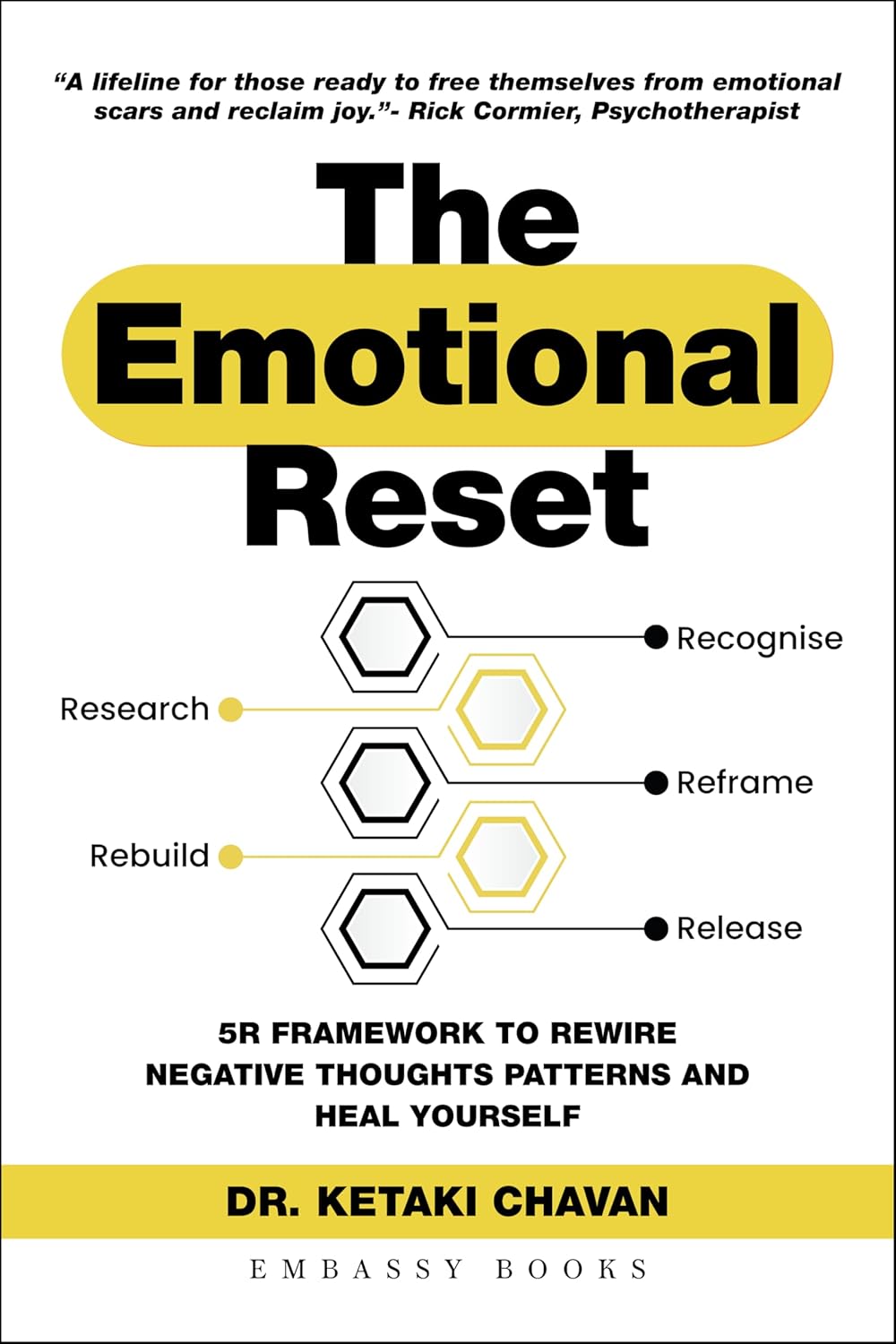 The Emotional Reset 