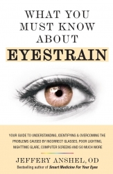 What You Must Know About Eyestrain