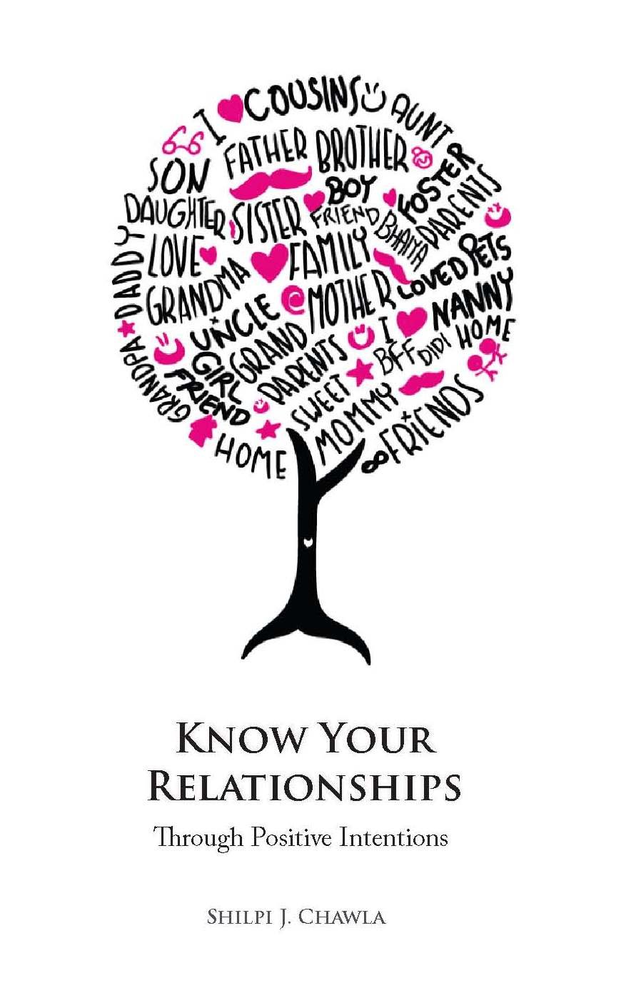 Know Your Relationship 