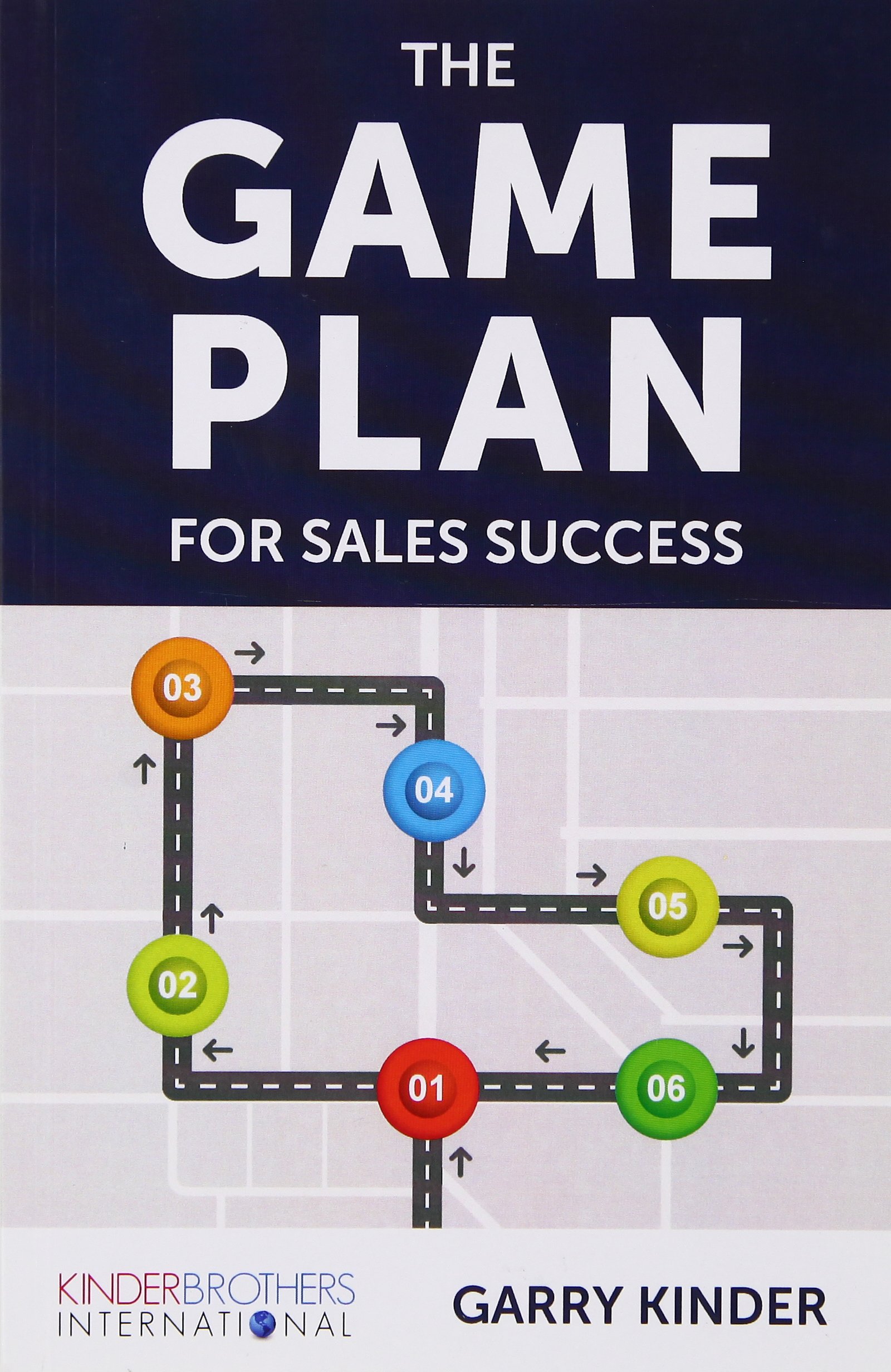 The Game Plan For Sales Success